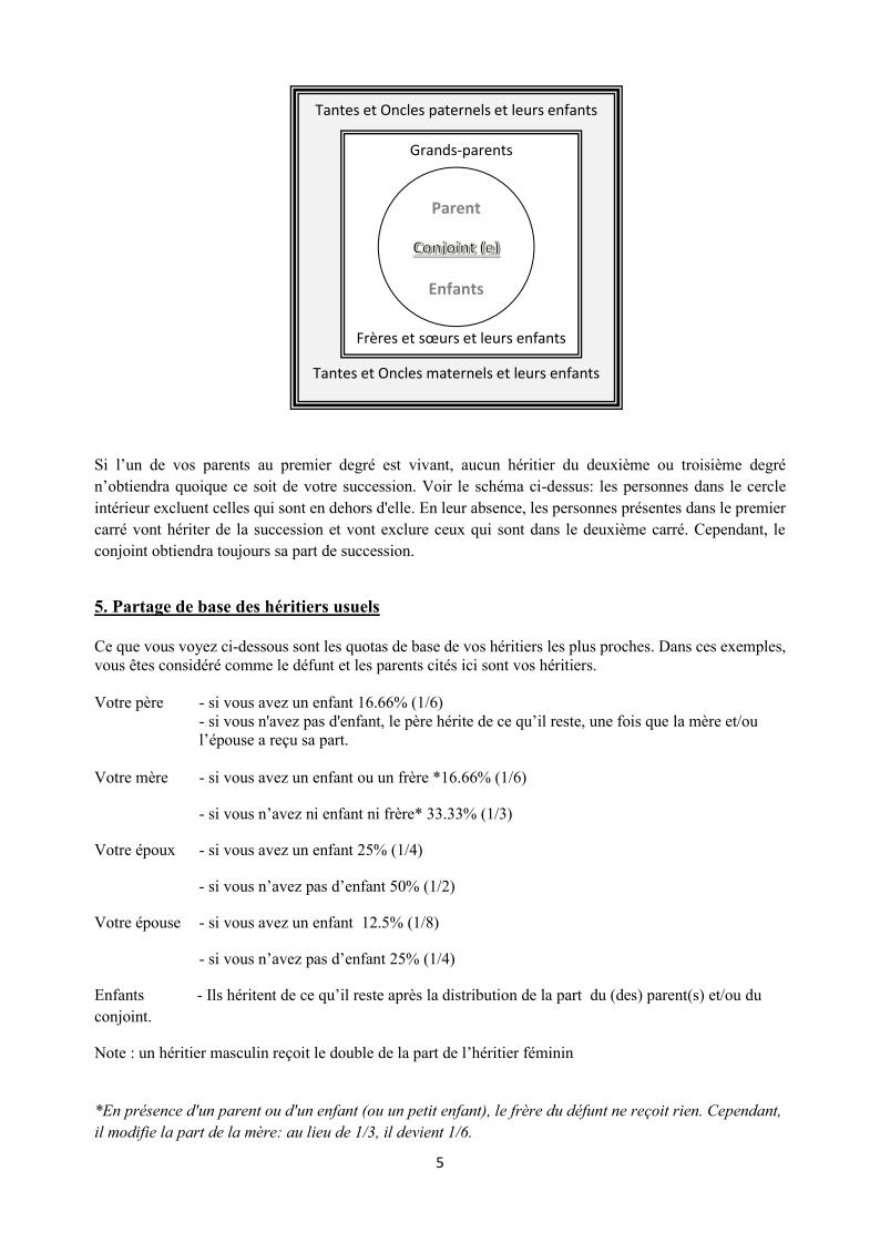Chargement en cours...